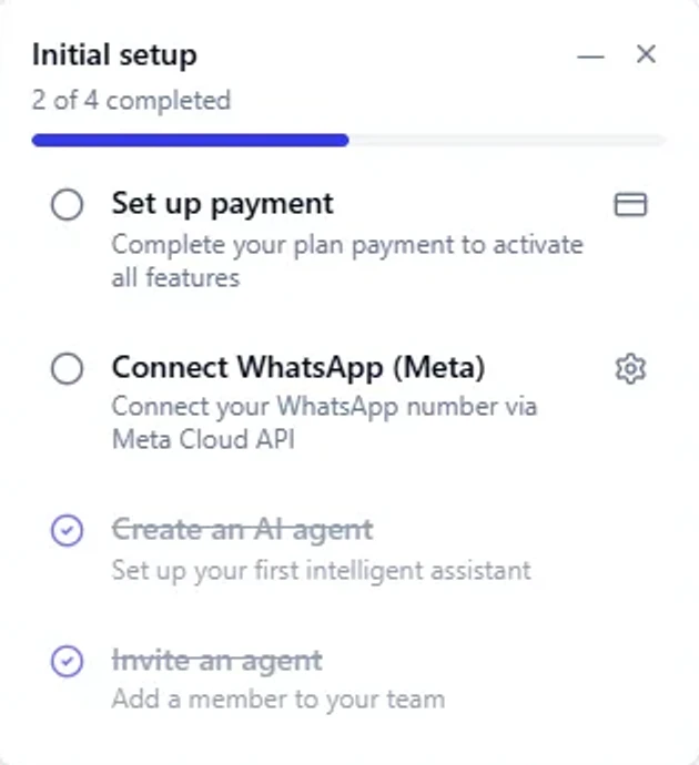 Initial setup panel with the four steps (payment, WhatsApp, AI agent, team), two of them completed.