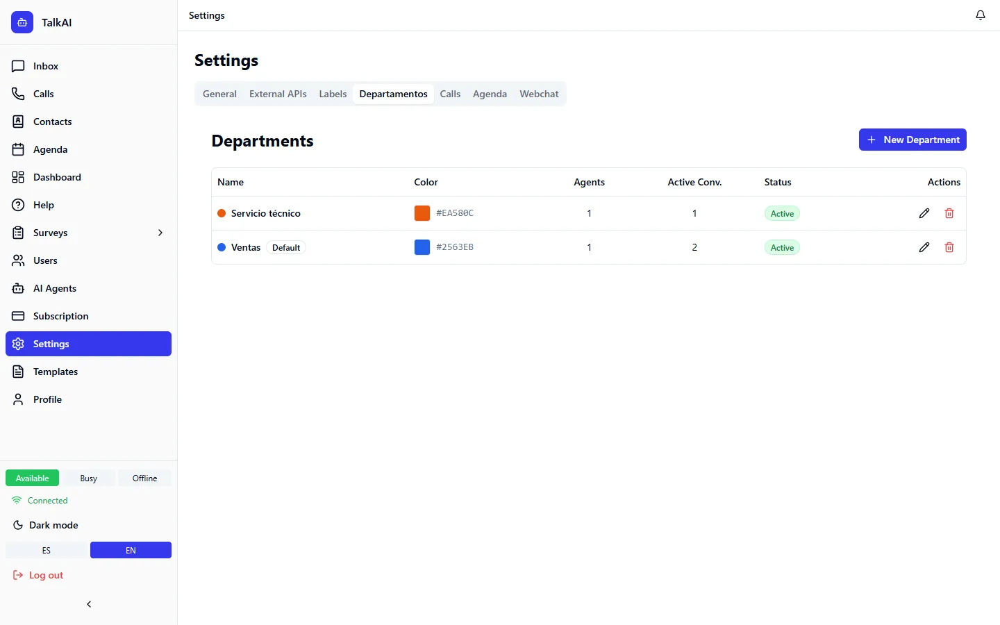 Departments list, the entry point to the SLA and alerts settings.