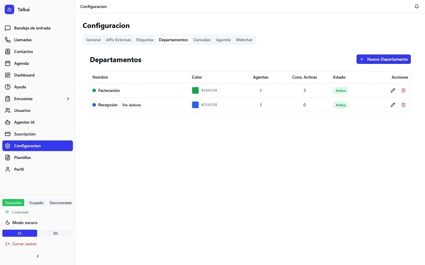 Lista de departamentos desde donde se llega a la configuración de SLA y alertas.